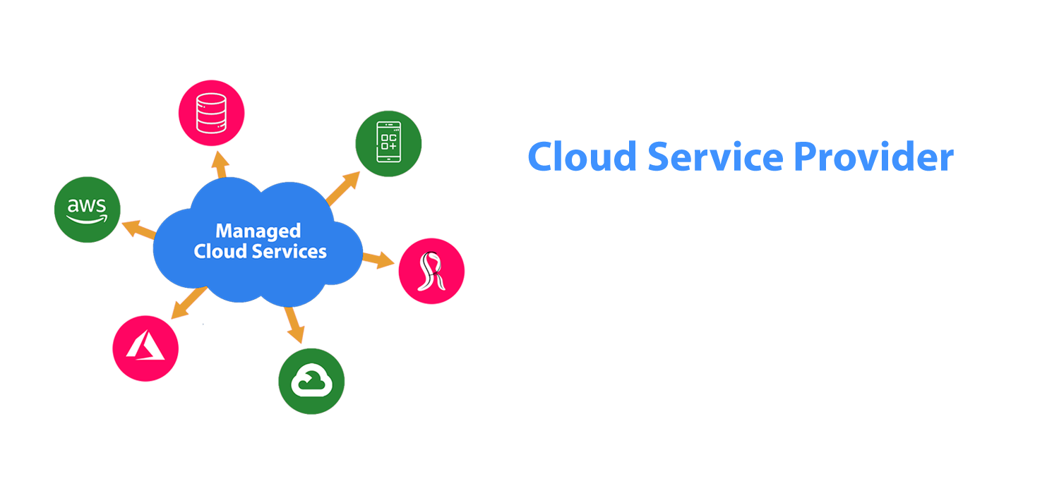 SARAS ennovations Business Branding Solutions